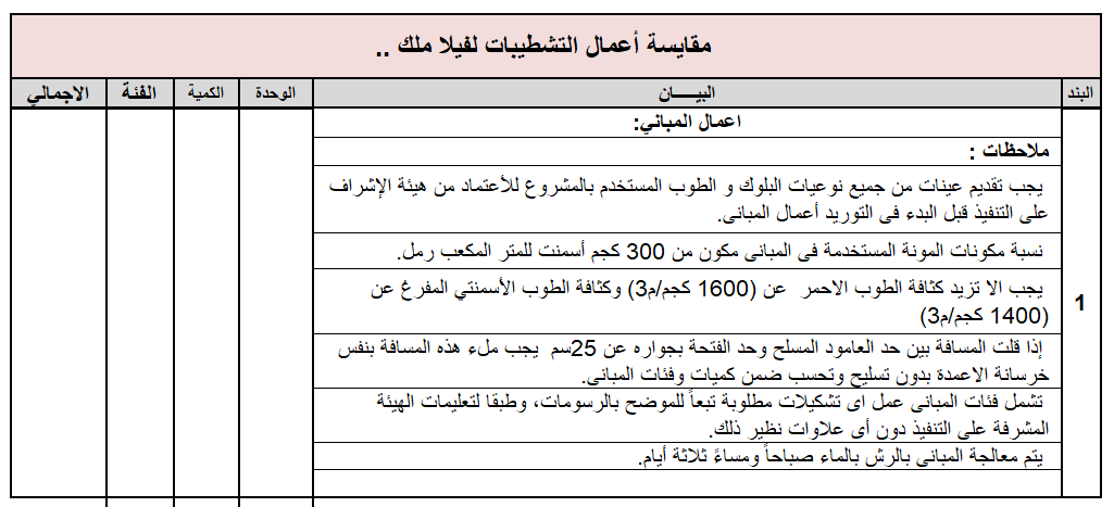 دورات تصميم داخلي