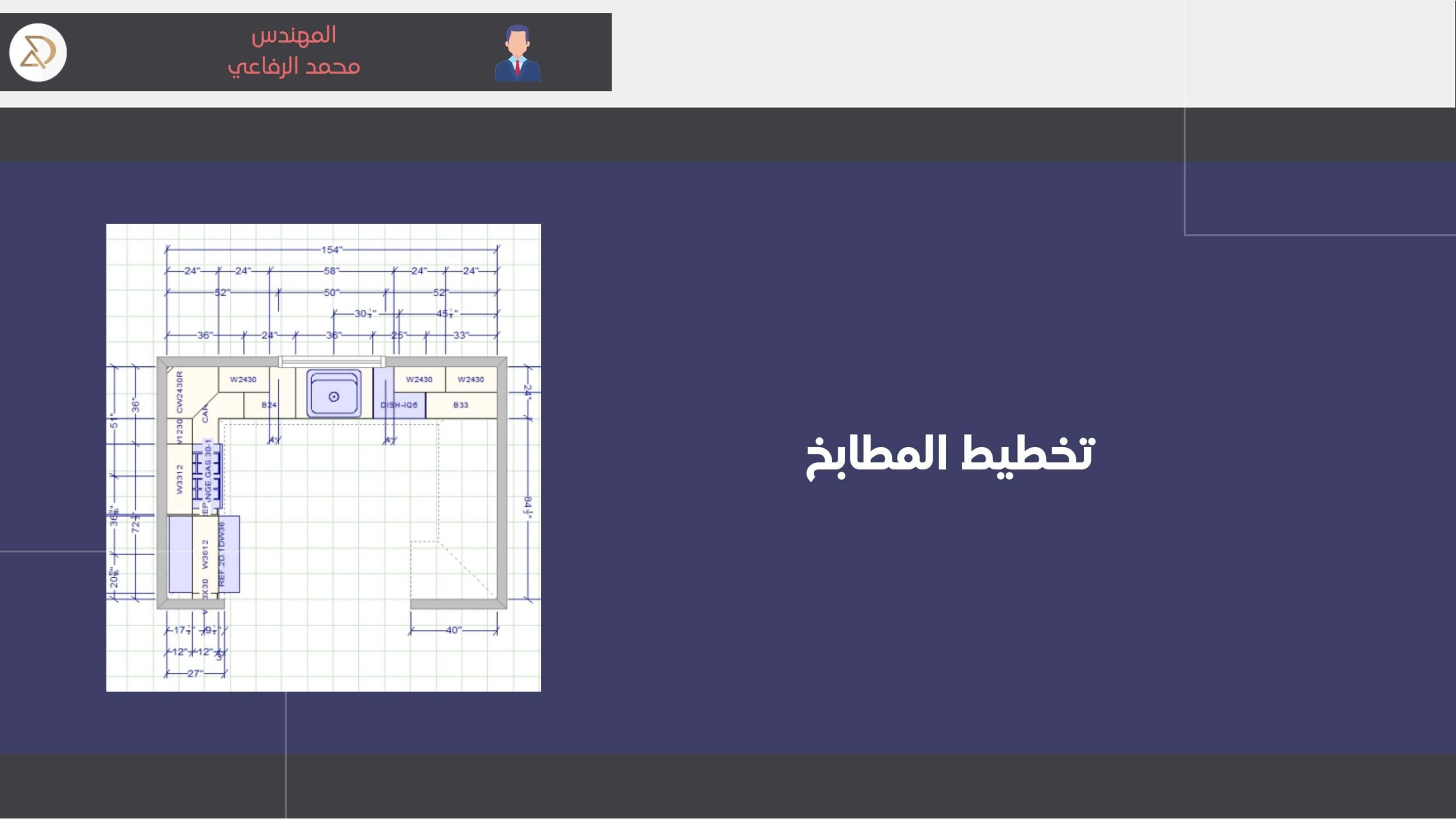 دورة تصميم المطابخ دبي