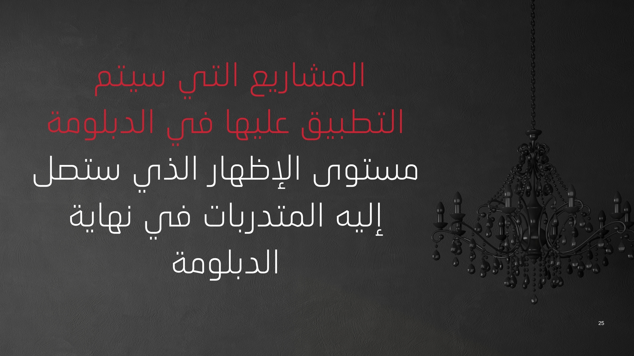 دبلوم ديكور معتمد السعودية الامارات