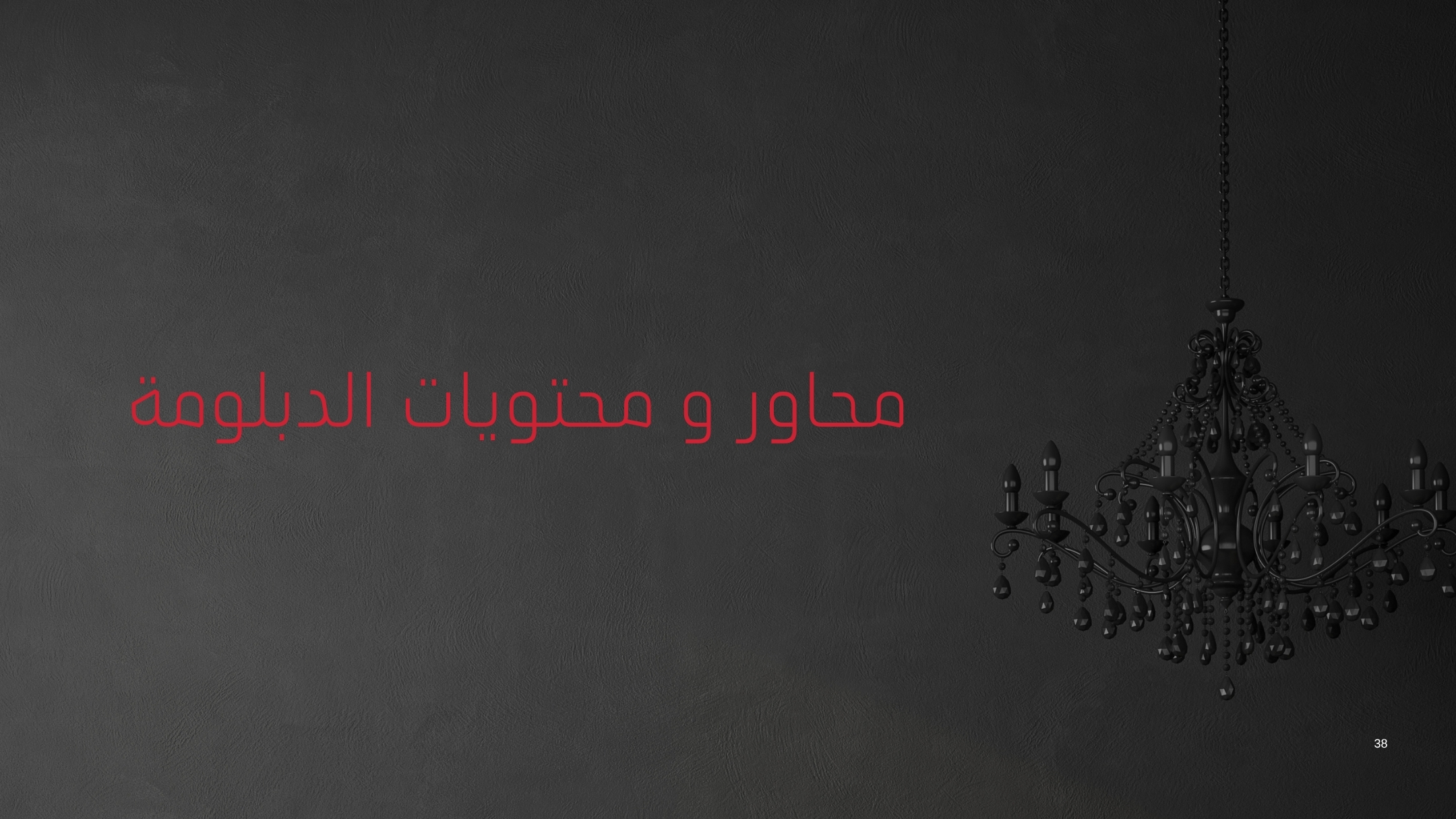 دبلوم ديكور معتمد السعودية الامارات