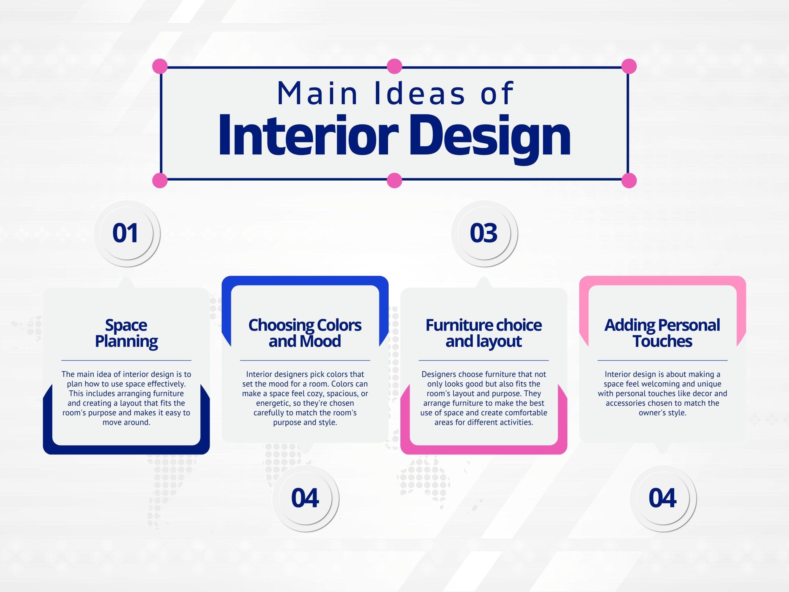 مشاريع تخرج تصميم داخلي و ديكور