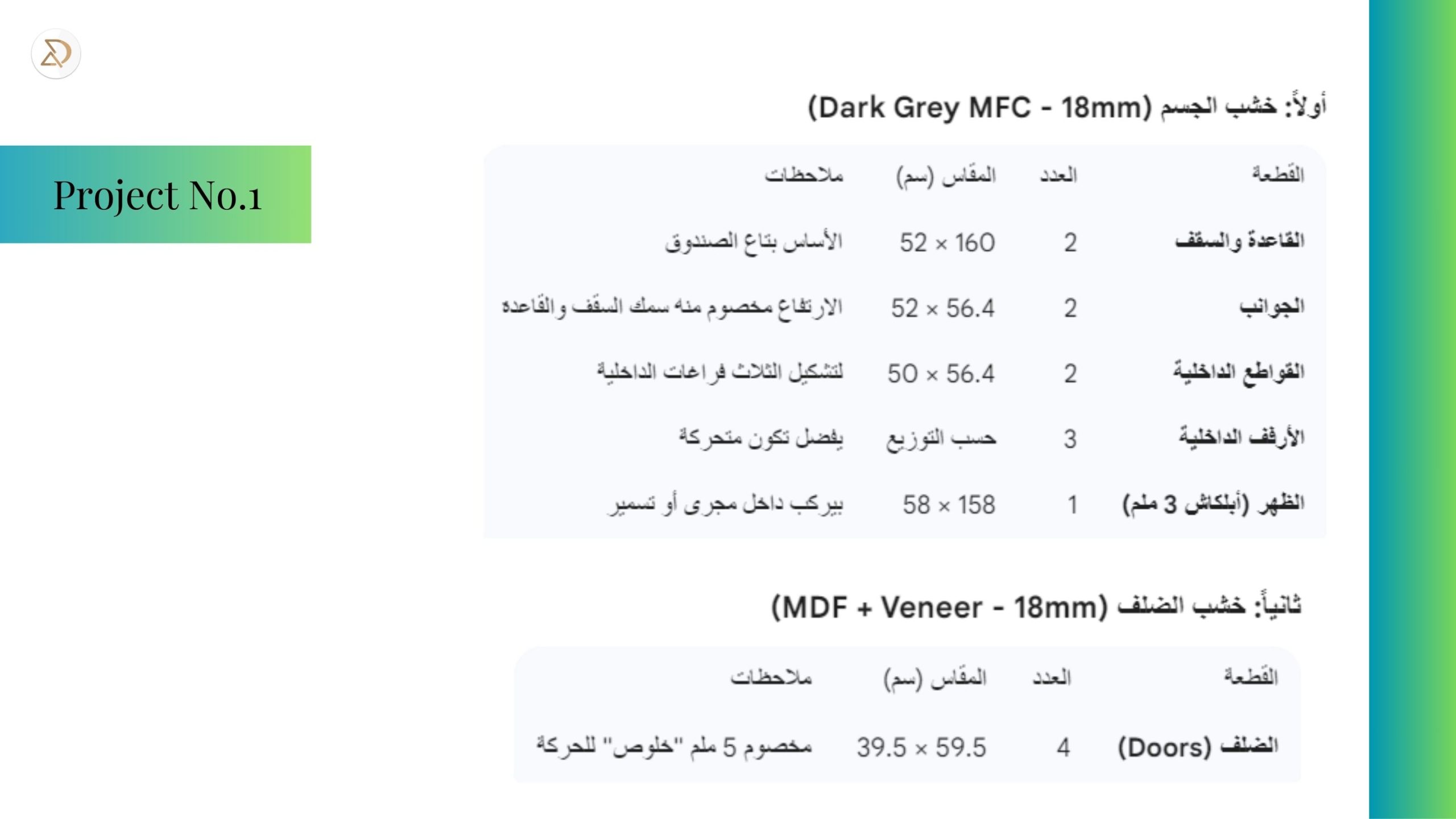 دبلوم تصميم الأثاث