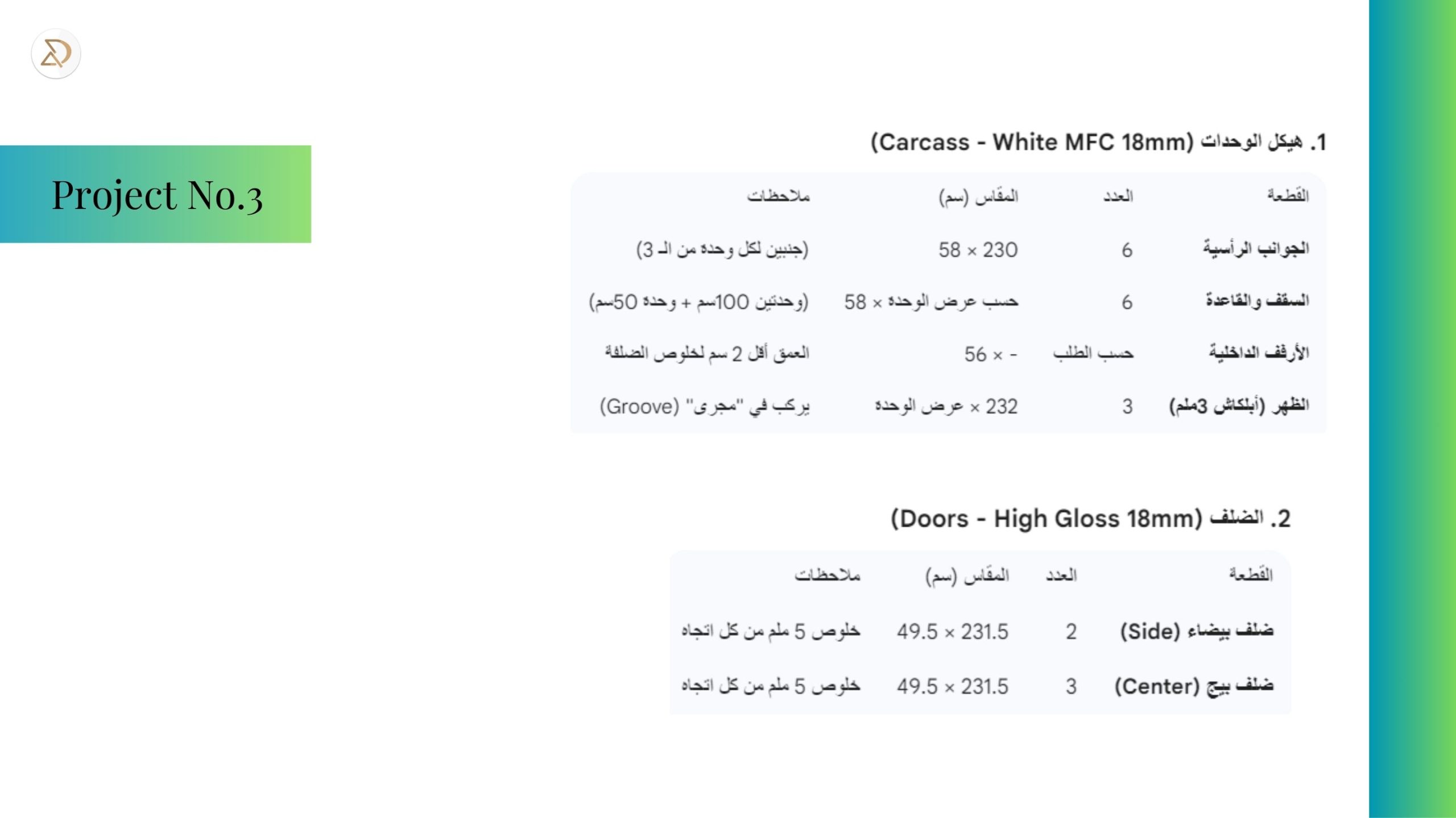 دبلوم تصميم الأثاث