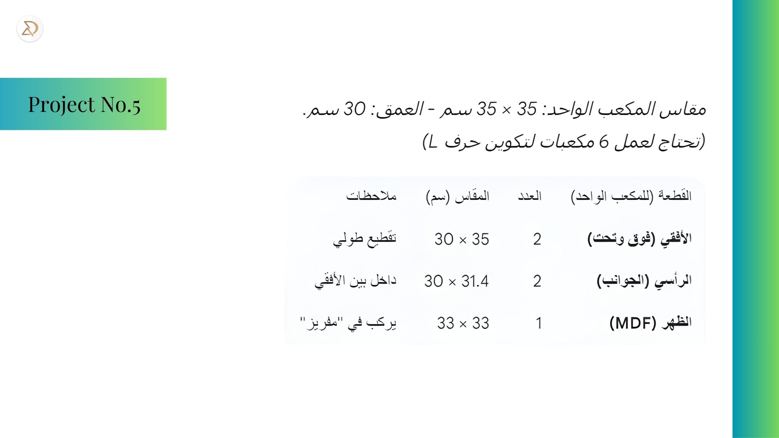 دبلوم تصميم الأثاث