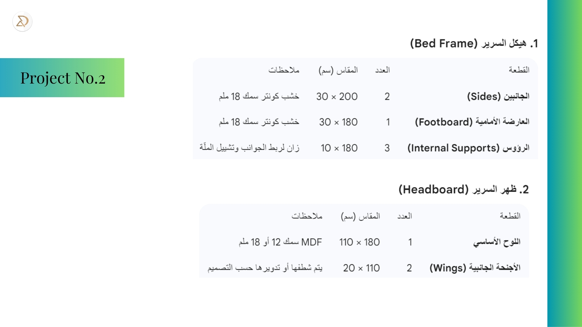 دبلومة تصميم أثاث
