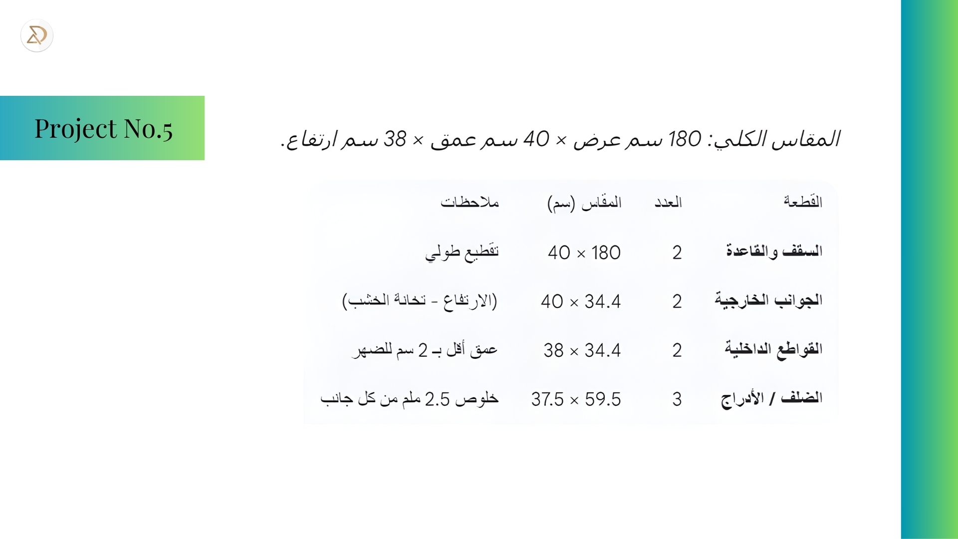 دبلومة تصميم أثاث